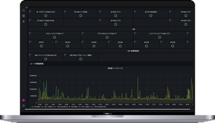 宿泊サービス部門